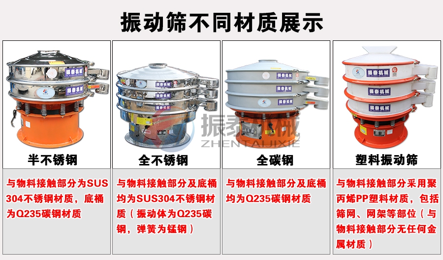 鋁粉振動篩不同材質(zhì)展示