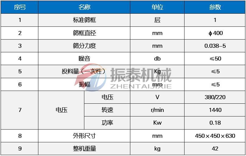 電池材料超聲波試驗篩技術參數(shù)