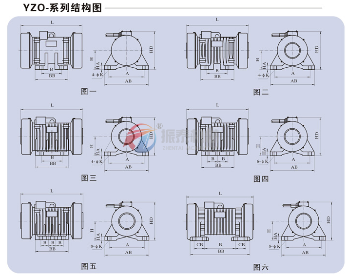 YZO振動電機